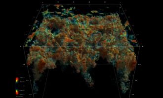 شبیه سازی حرکت مواد در سطح خورشید