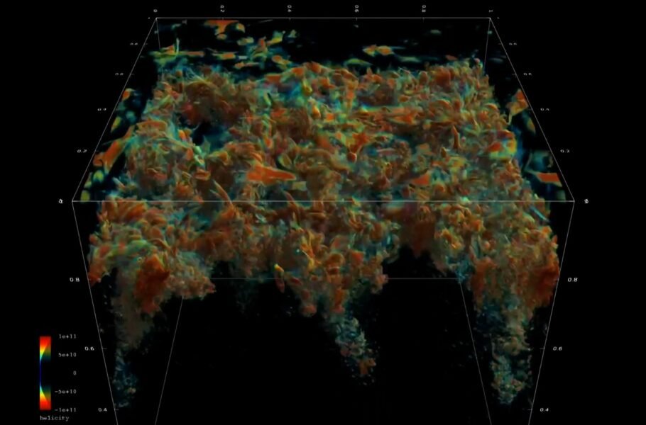 شبیه سازی حرکت مواد در سطح خورشید