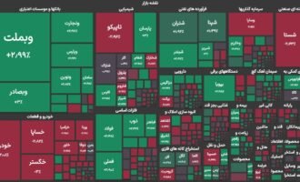شاخص کل بورس تغییر جهت داد